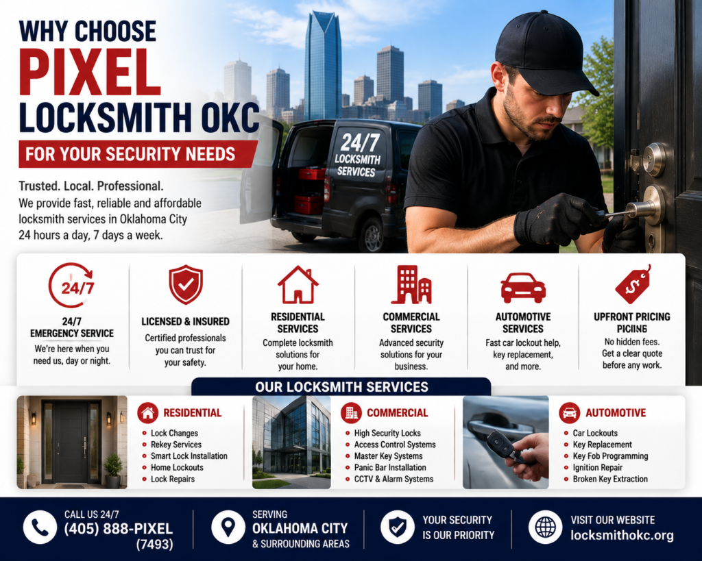 Pixel Locksmith OKC